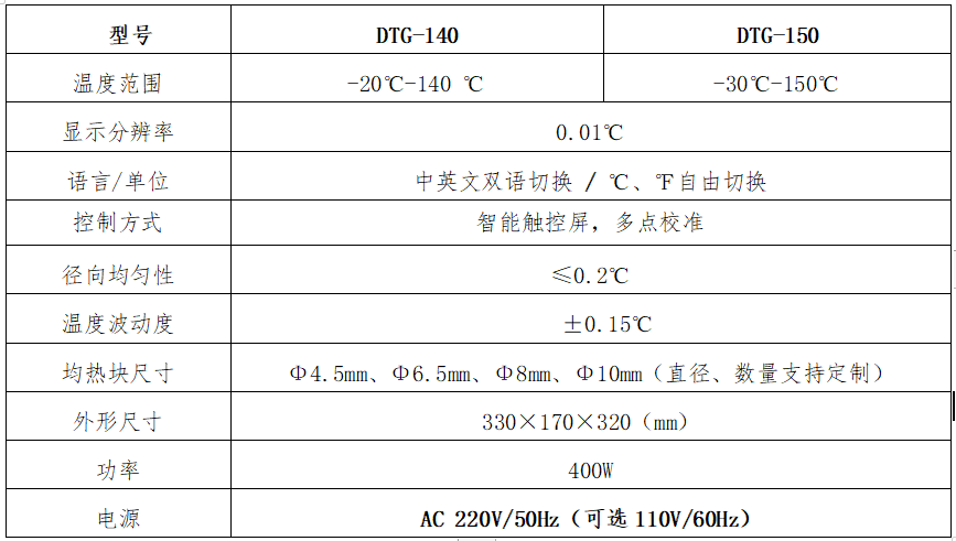 DTG-150型 低溫便攜智能干體爐(-30℃-150℃)