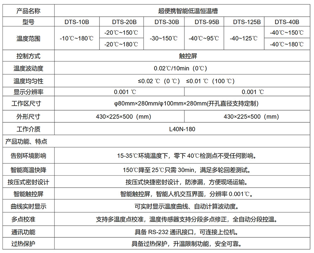 DTS-95B型 超便攜低溫恒溫槽(-40-95℃)